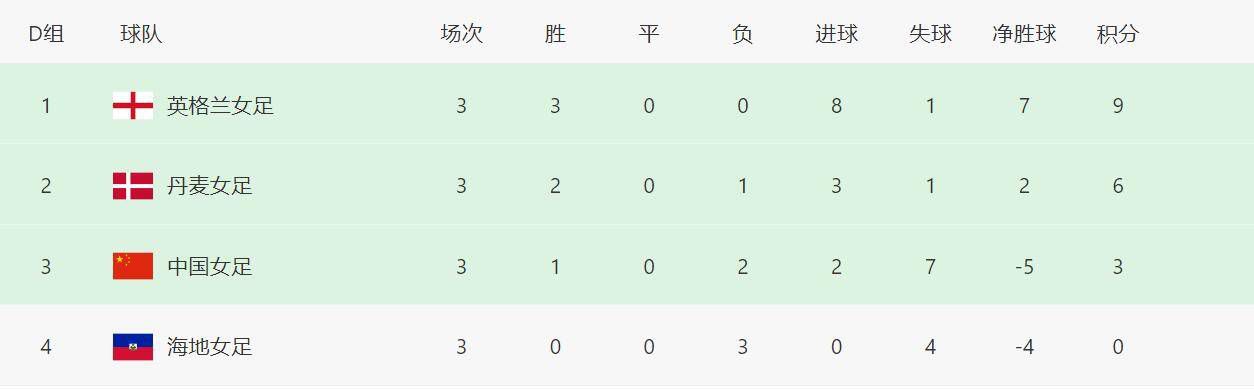 向日葵视频在线看