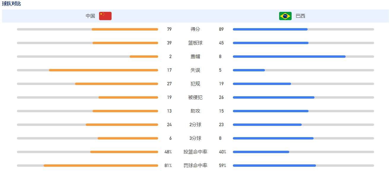 成人天堂社区在线观看