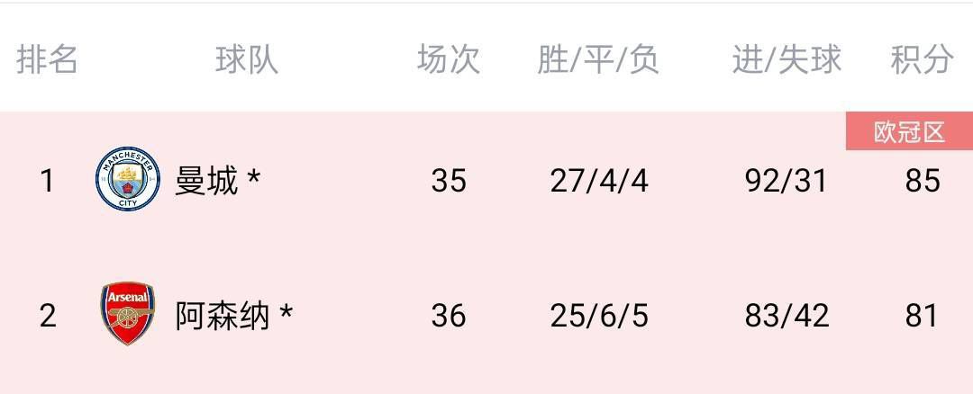 成人在线影视