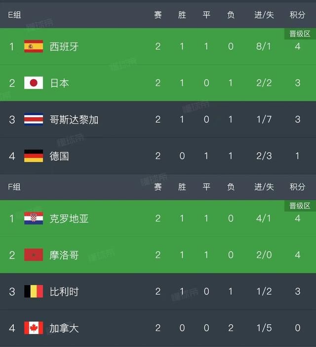 91自啪区