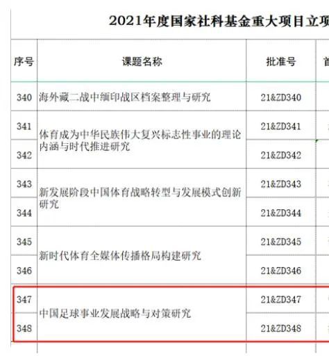 噬血狂袭第一季高清在线观看