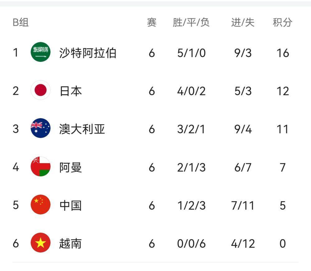 天天操天天射天天操