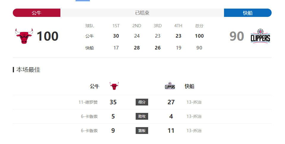 免费黄色片观看