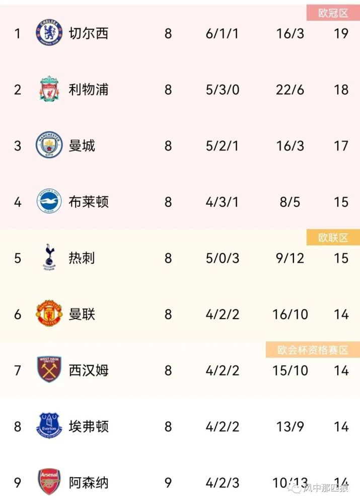 松岛枫在线播放