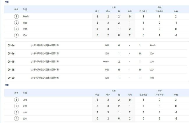 韩国电影无删减版