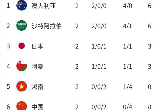 久久久久久久久久久大尺度免费视频