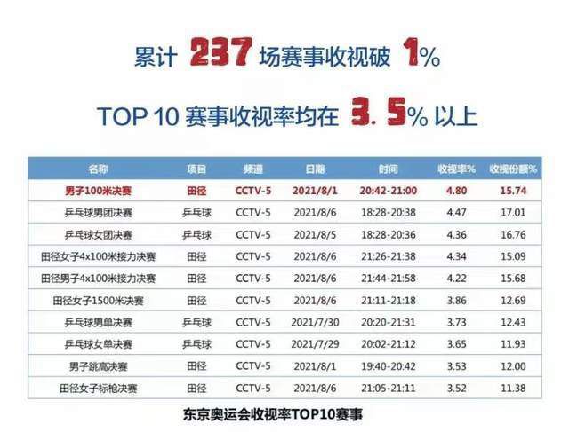 最新欧美视频区